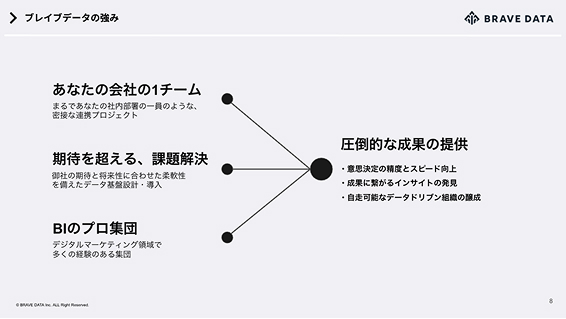 資料2