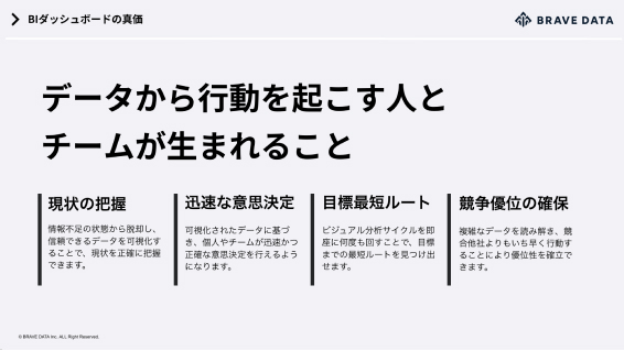 資料7